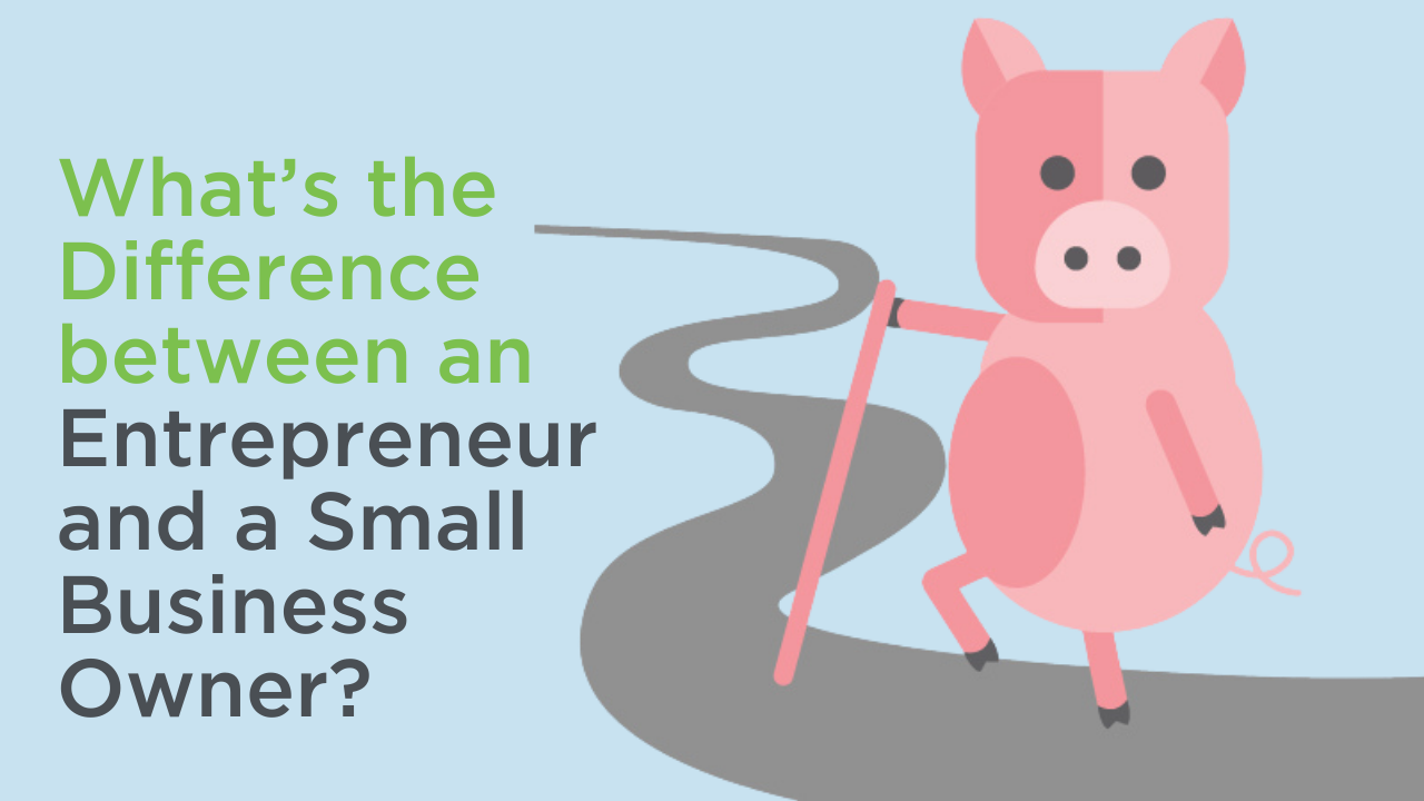 What is a Small Business?