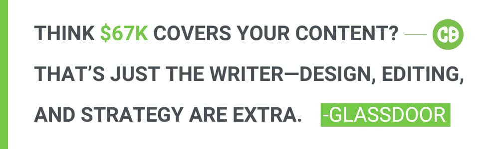 inhouse-content-creation-cost-breakdown-glassdoor
